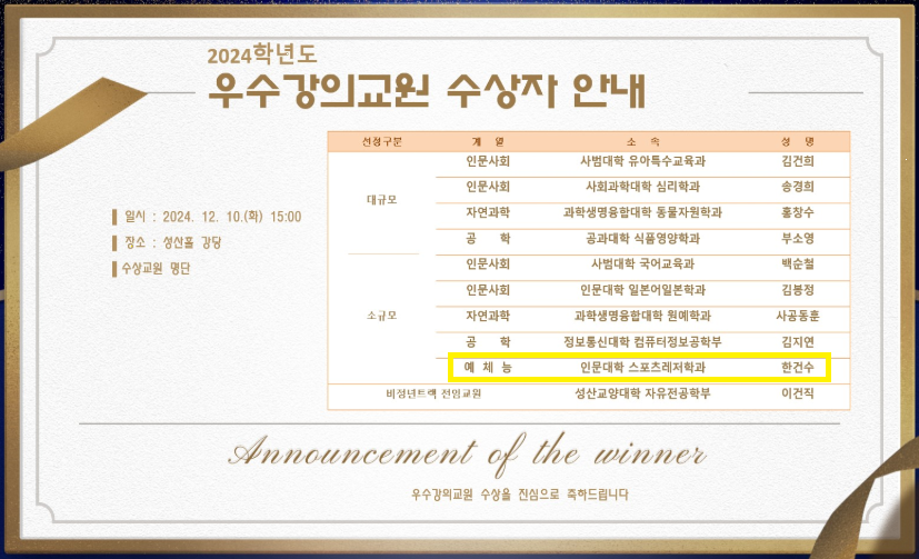 한건수 교수님의 우수강의교원 수상을 축하드립니다.